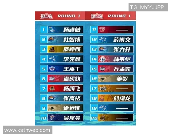 重庆篮球队引领最新篮球意识TOP10榜单展现实力与潜力